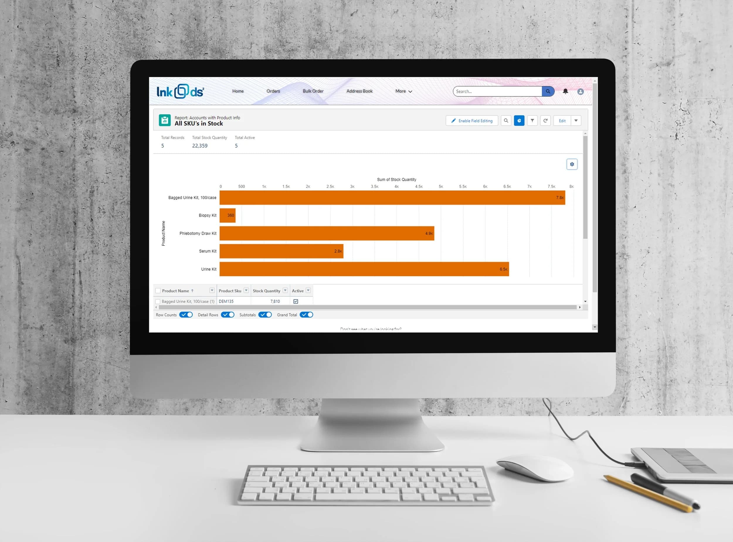 LNK2DS2 reporting dashboard with trend tracking